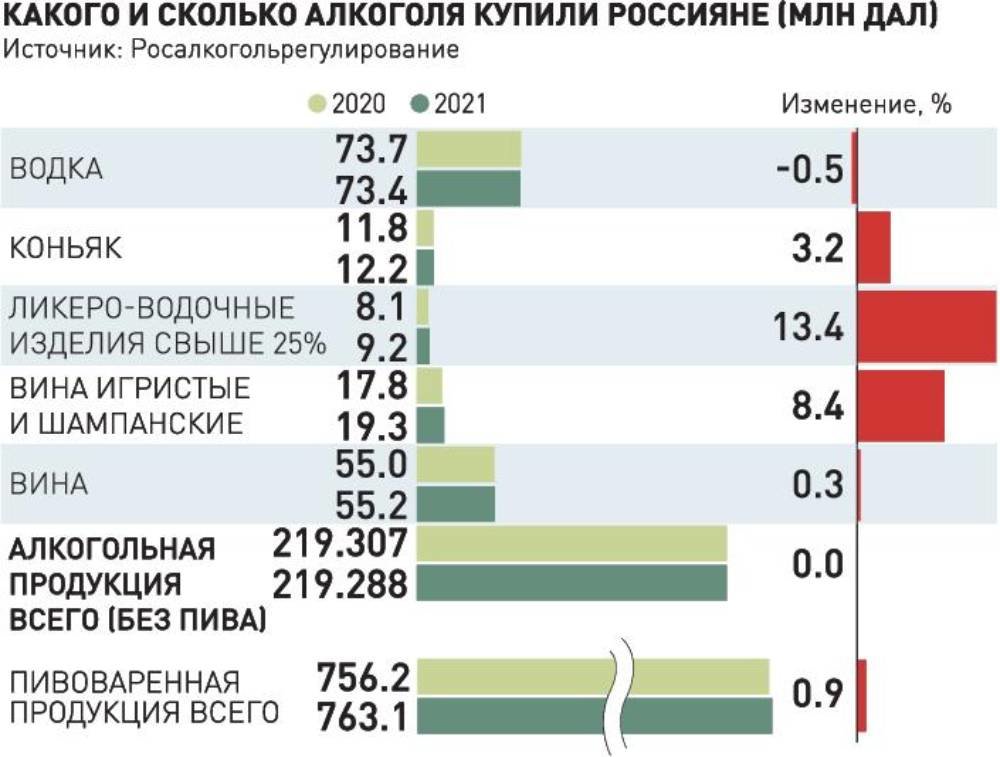 Кракен войти на сайт